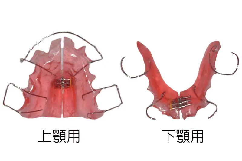 床矯正