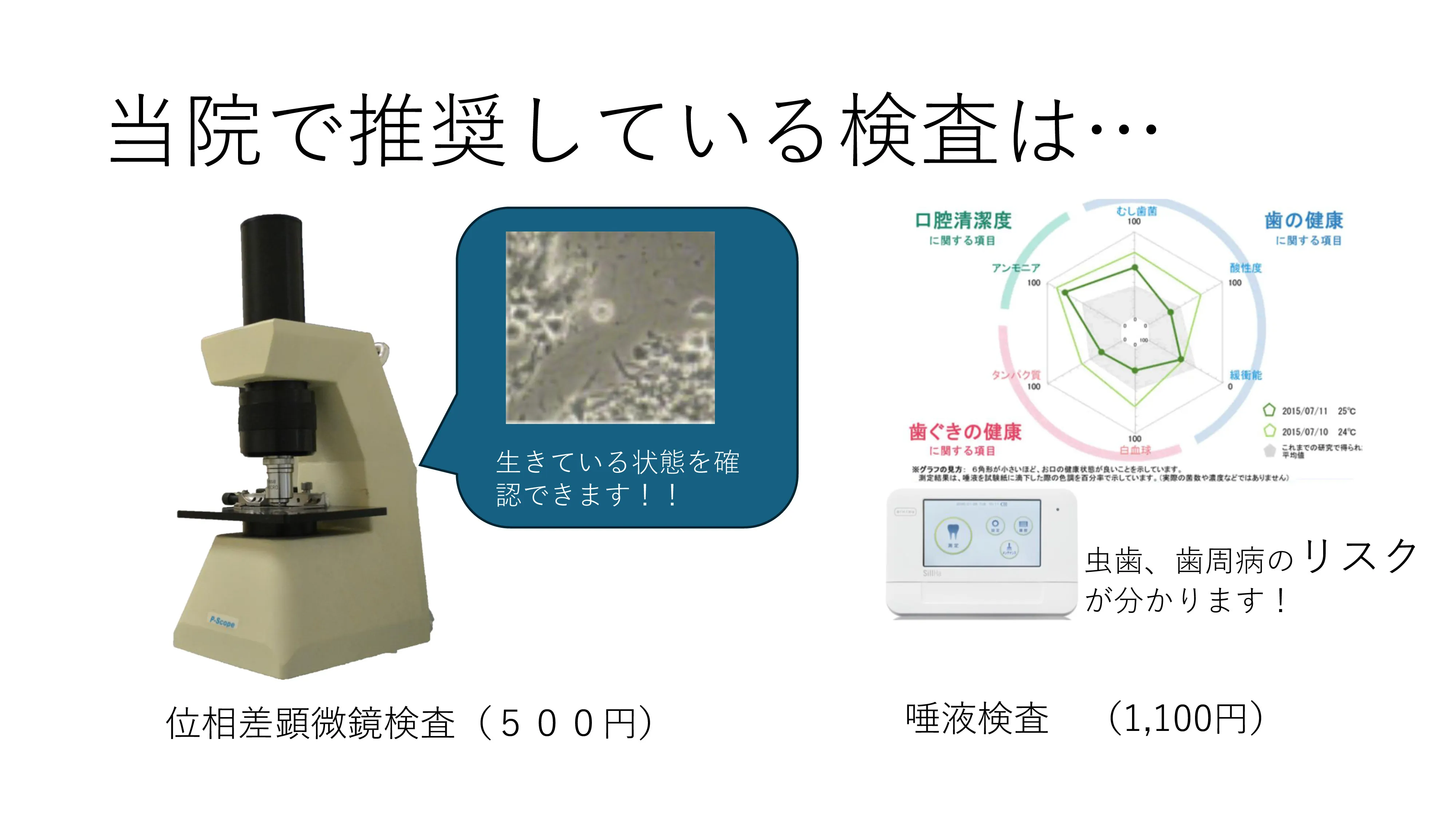 歯周病治療